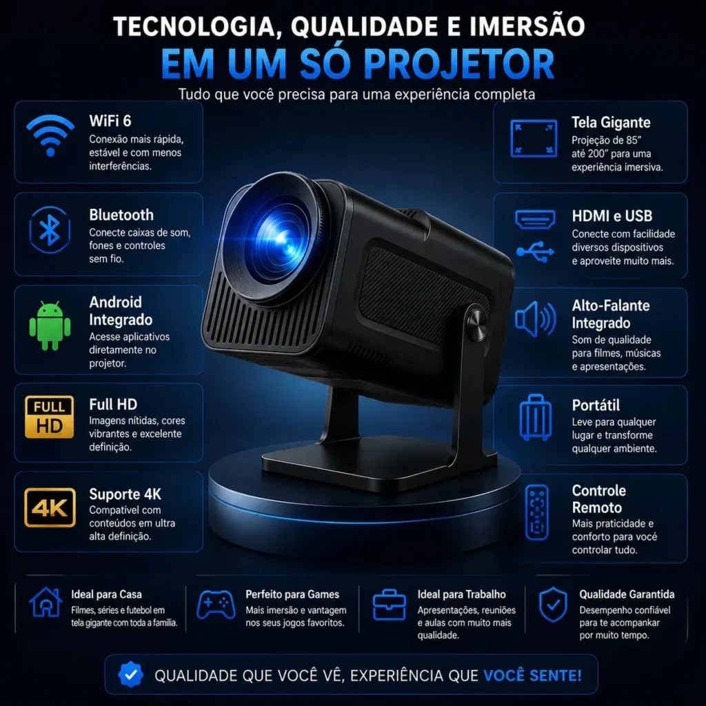Projetor Smart HY320 Hardline